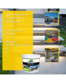 DB-225A RESINE EPOXY ANTIDÉRAPANTE EXTÉRIEUR